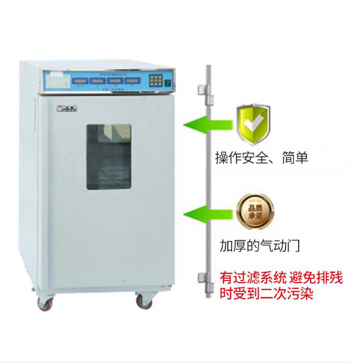 普通環氧乙烷滅菌器